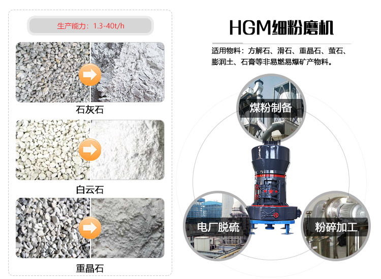 超細磨粉機應(yīng)用圖